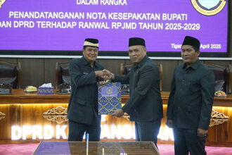 Pemekaran Wilayah Tangerang