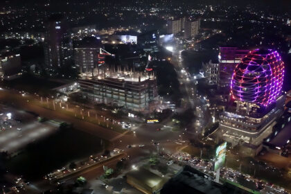 Biaya Hidup di Tangerang