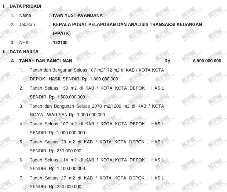 Aset tanah dan bangunan milik Ivan pada 2024