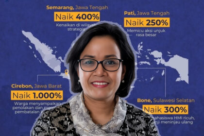 Sri Mulyani Bayar pajak dengan zakat dan wakaf