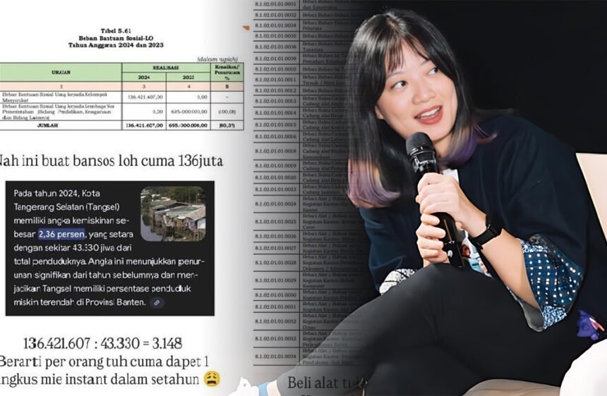 Laporan Keuangan Pemkot Tangsel